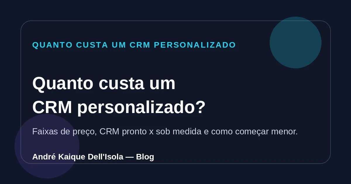 Quanto custa desenvolver um CRM personalizado